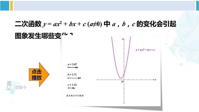 湘教版九年级数学下册 第1章 二次函数小结与复习（课件）08