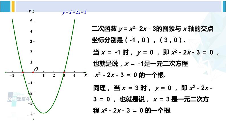 湘教版九年级数学下册 第1章 二次函数1.4 二次函数与一元二次方程的联系（课件）第3页