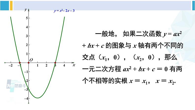 湘教版九年级数学下册 第1章 二次函数1.4 二次函数与一元二次方程的联系（课件）第4页