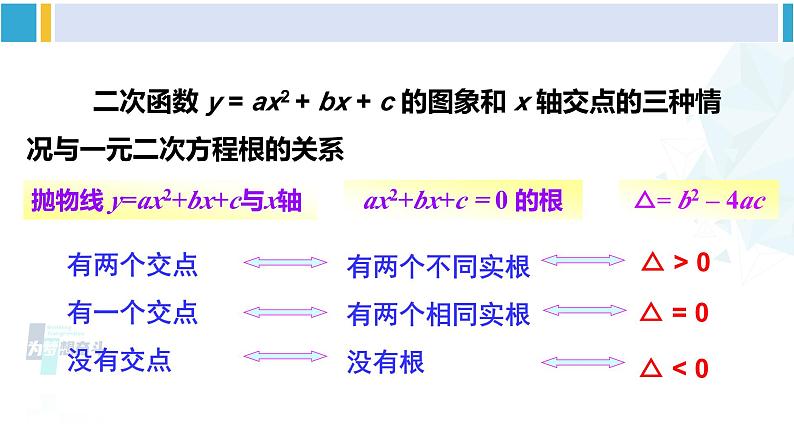 湘教版九年级数学下册 第1章 二次函数1.4 二次函数与一元二次方程的联系（课件）第8页