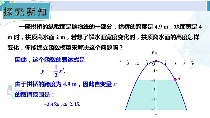 湘教版九年级数学下册 第1章 二次函数第1课时 二次函数的应用（1）（课件）第5页