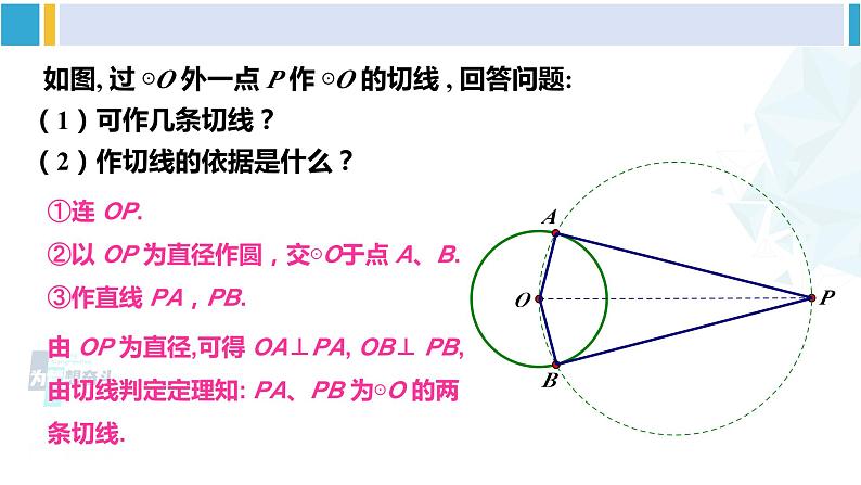 湘教版九年级数学下册 第2章 圆 2.5.3 切线长定理（课件）第2页