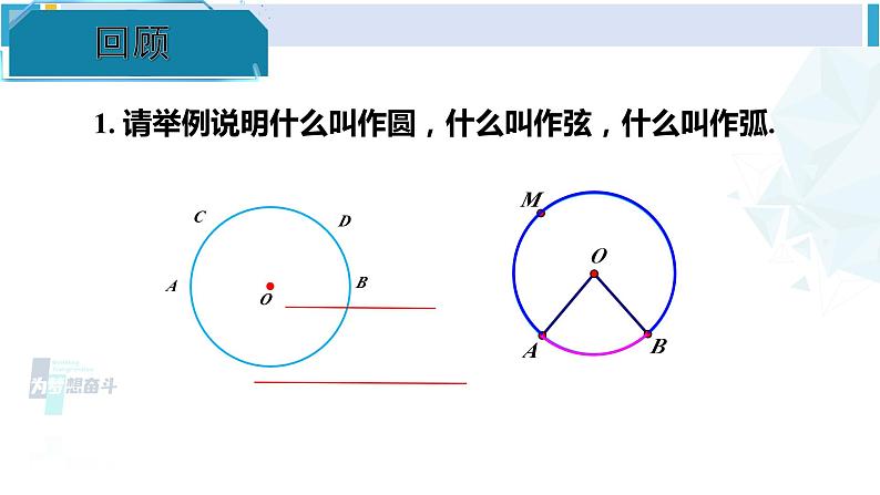 湘教版九年级数学下册 第2章 圆 小结与复习（课件）第2页