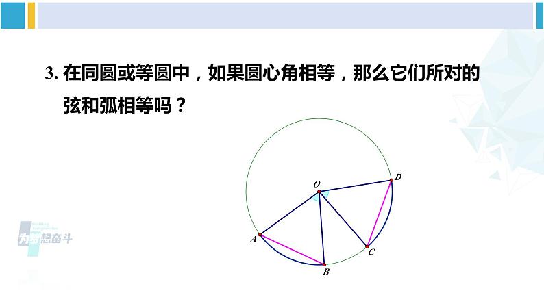 湘教版九年级数学下册 第2章 圆 小结与复习（课件）第4页