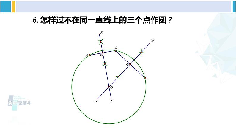 湘教版九年级数学下册 第2章 圆 小结与复习（课件）第7页