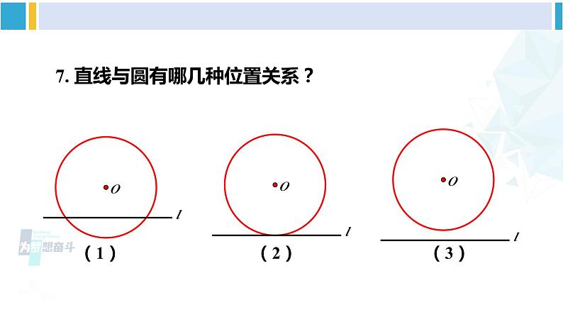 湘教版九年级数学下册 第2章 圆 小结与复习（课件）第8页