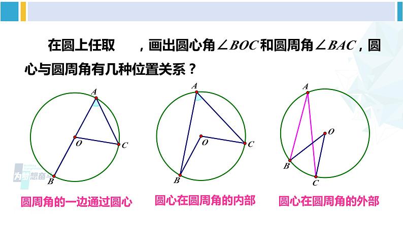 湘教版九年级数学下册 第2章 圆 第1课时 圆周角（1）（课件）06