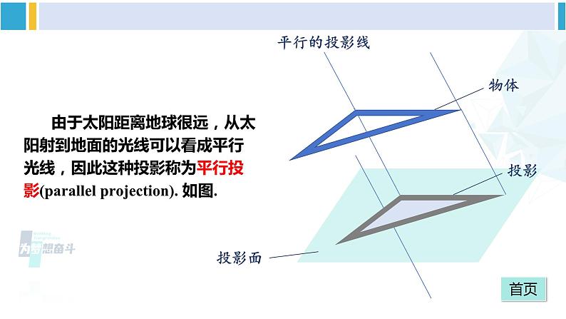 湘教版九年级数学下册 第3章 投影与视图 小结与复习（课件）第3页