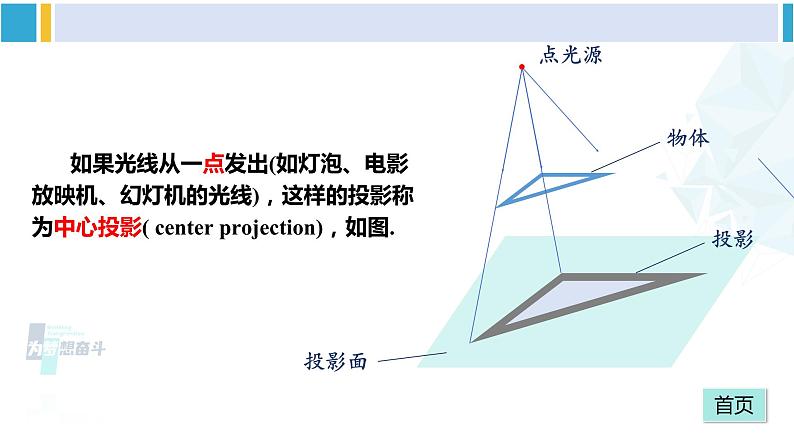 湘教版九年级数学下册 第3章 投影与视图 小结与复习（课件）第4页