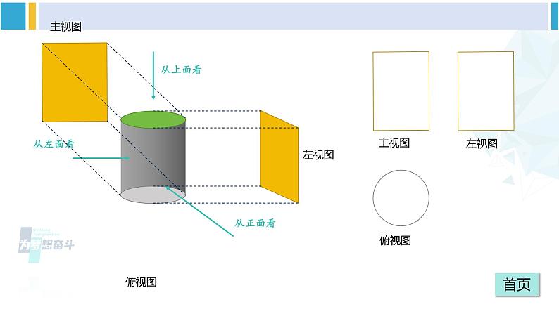湘教版九年级数学下册 第3章 投影与视图 小结与复习（课件）第6页