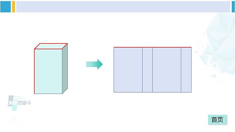 湘教版九年级数学下册 第3章 投影与视图 小结与复习（课件）第7页