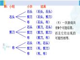 湘教版九年级数学下册 第4章 概率 第2课时 用树状图法求概率（课件）