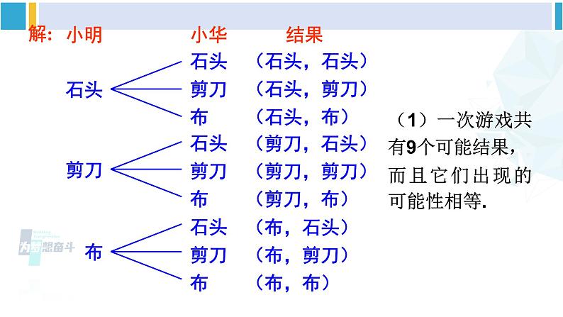 湘教版九年级数学下册 第4章 概率 第2课时 用树状图法求概率（课件）第5页