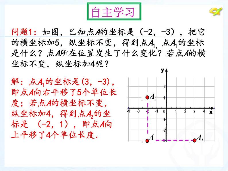 7.2.2++坐标方法的简单应用（2）+课件+2023—2024学年人教版数学七年级下册第5页