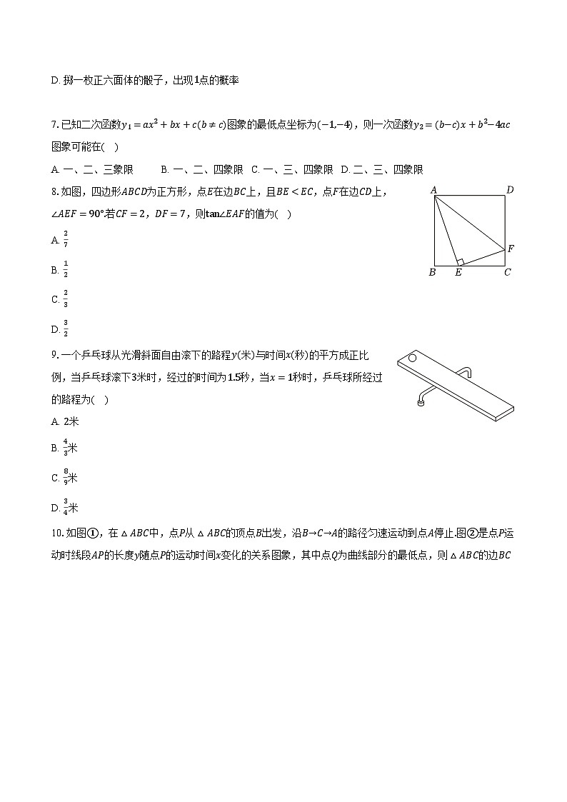 2022-2023学年贵州省贵阳市修文县九年级（上）期末数学试卷（含解析）第2页