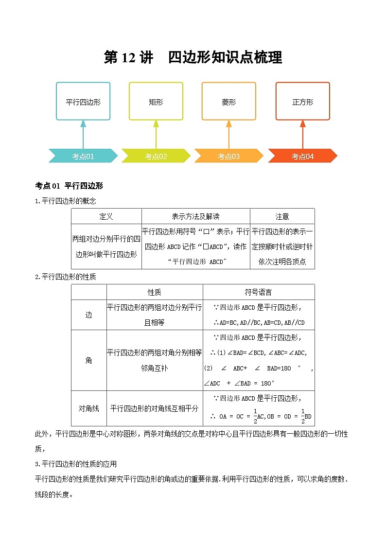 第12讲 四边形（知识点梳理）（记诵版）-2024年中考数学大复习第1页