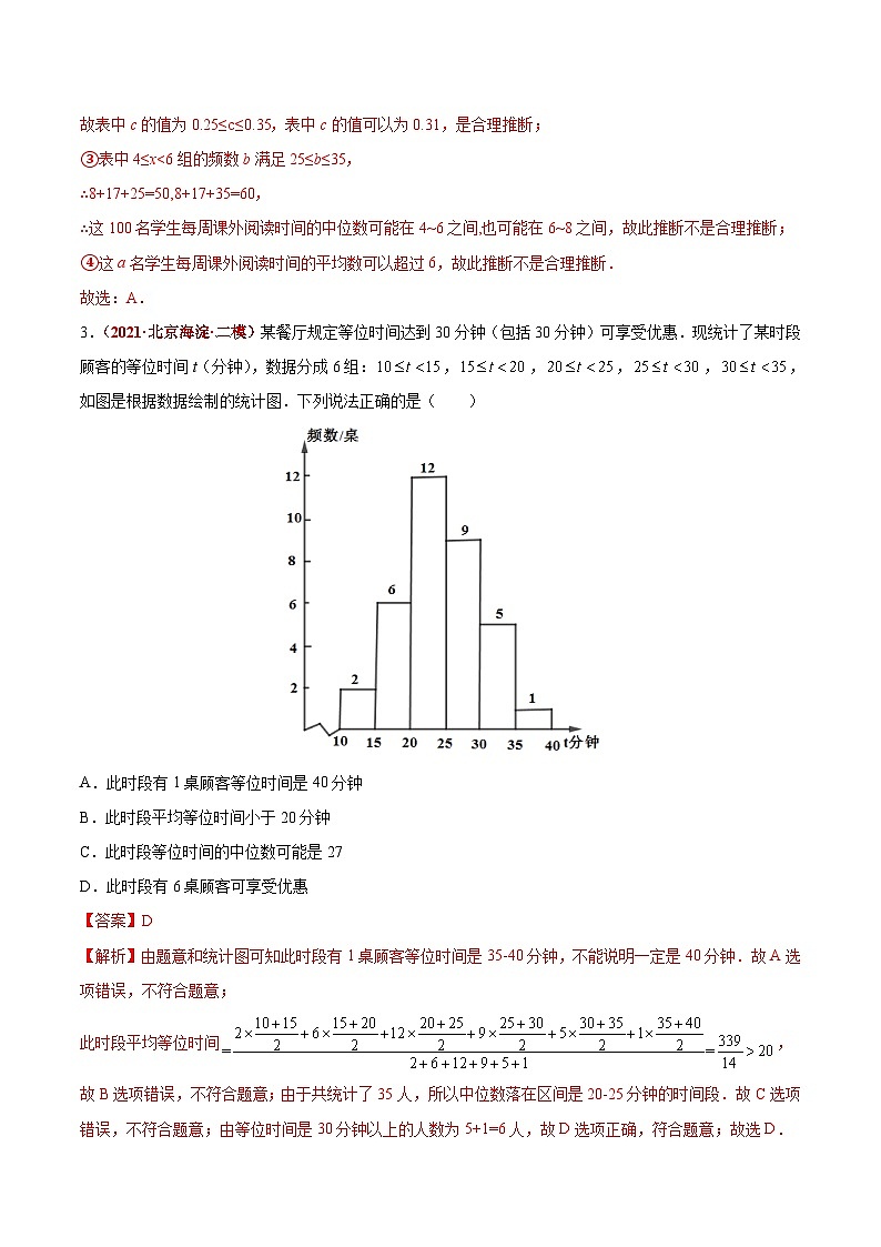 第16讲  统计与概率（题型训练）-2022年中考数学大复习（知识点·易错点·题型训练·压轴题组）02
