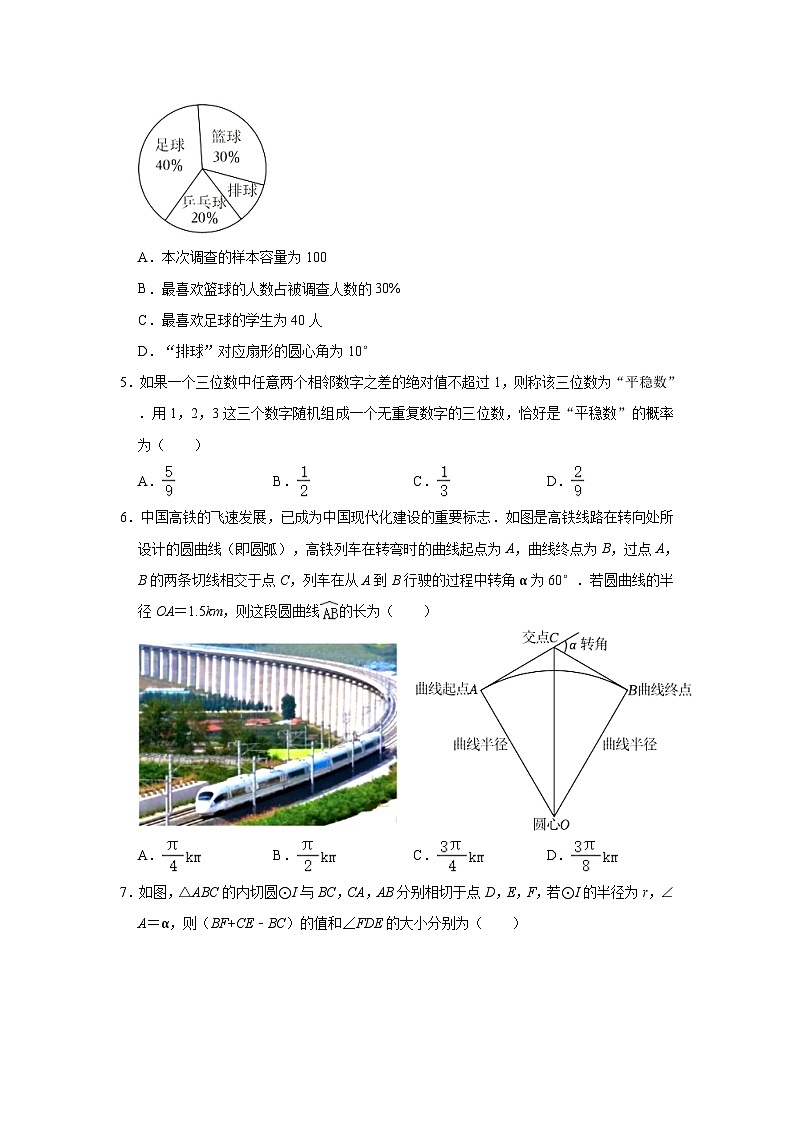 2023-2024学年黑龙江省哈尔滨市南岗区萧红中学九年级（下）寒假竞赛数学试卷（五四学制）（含解析）02
