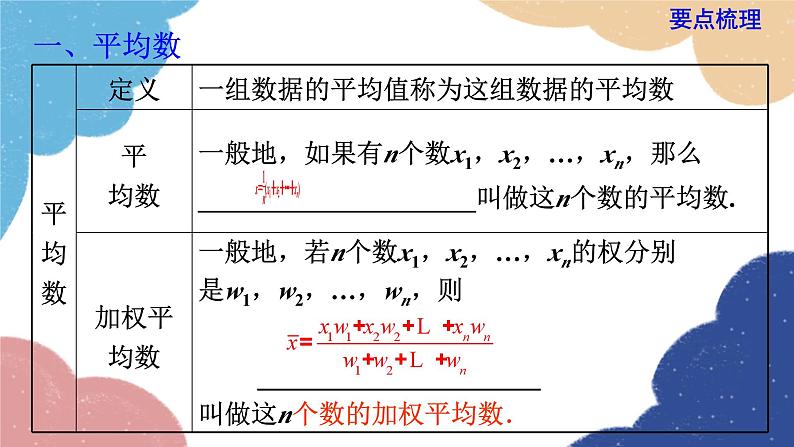 湘教版数学七年级下册 第6章 小结与复习课件02