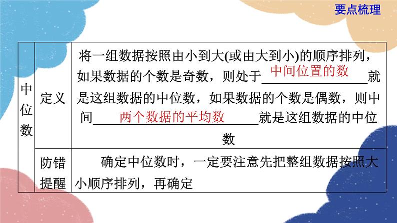 湘教版数学七年级下册 第6章 小结与复习课件03