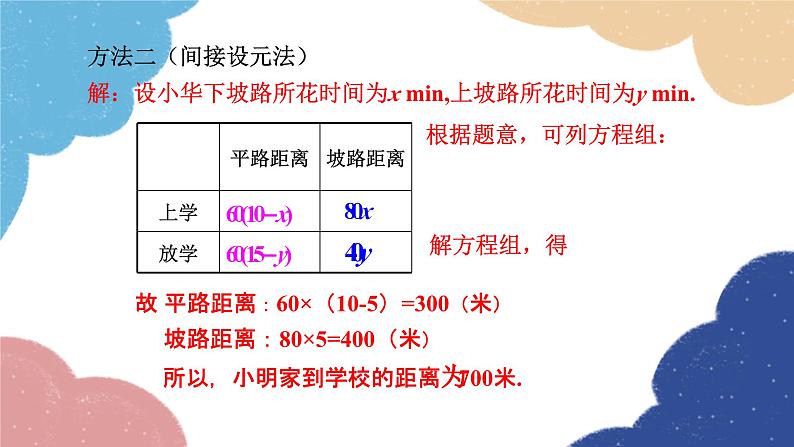 湘教版数学七年级下册 1.3 第2课时 解决所列方程组中x、y系数不为1形式的实际问题课件07