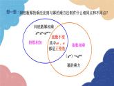湘教版数学七年级下册 2.1.2 第2课时 积的乘方课件