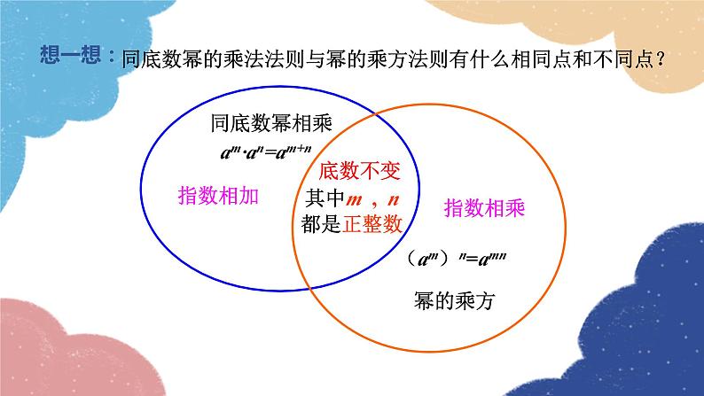 湘教版数学七年级下册 2.1.2 第2课时 积的乘方课件第5页