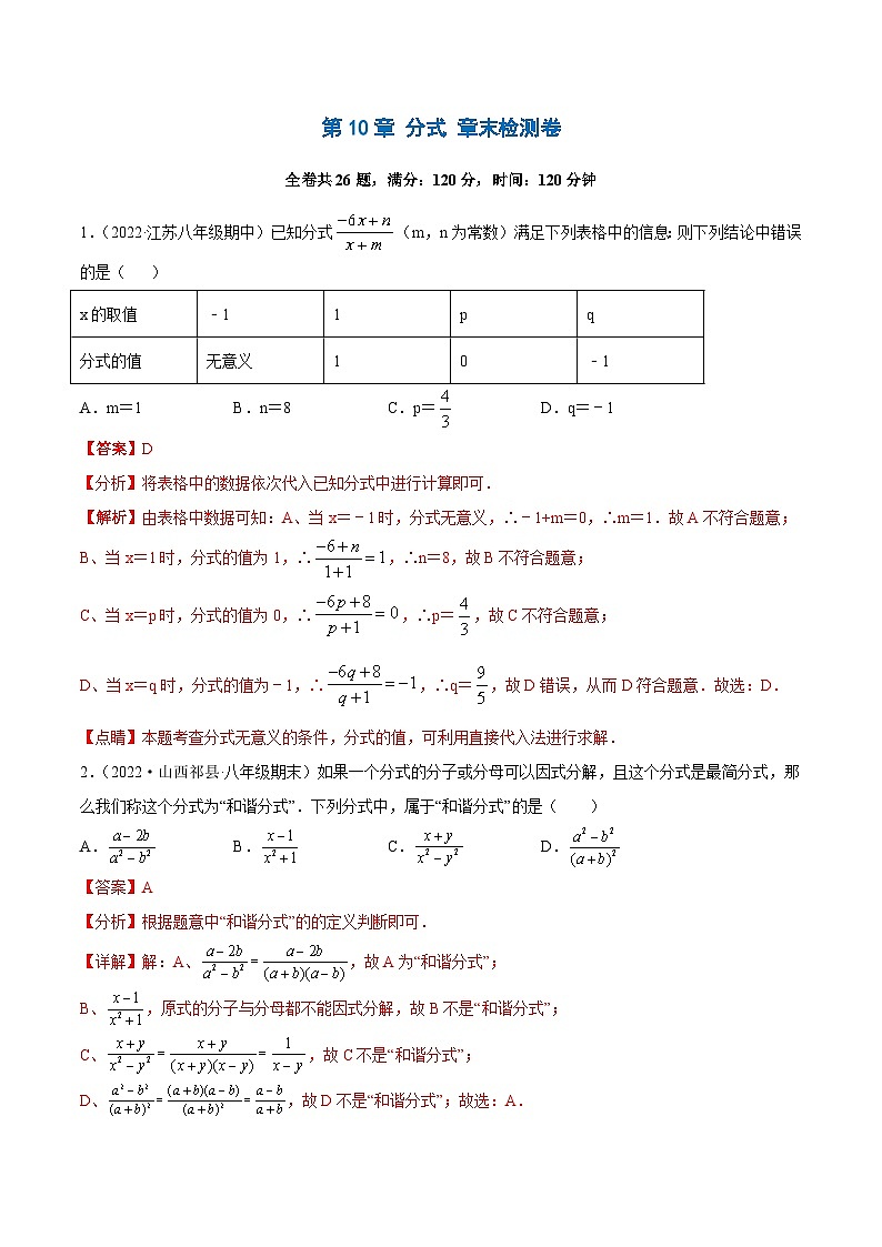 第10章 分式 章末检测卷（解析版）第1页