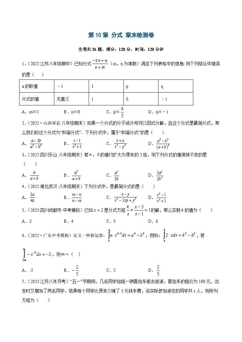 第10章 分式 章末检测卷（原卷版）第1页