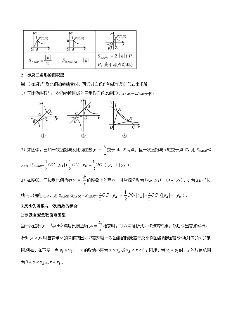 11.3 用反比例函数解决问题（培优分阶练）-2022-2023学年八年级数学下册课后培优分级练（苏科版）02