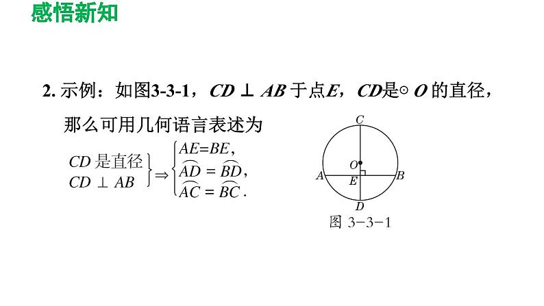 3.3 垂径定理 北师大版数学九年级下册导学课件04