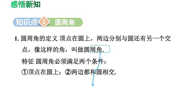 3.4 圆周角和圆心角的关系 北师大版数学九年级下册导学课件第3页