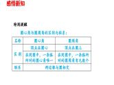 3.4 圆周角和圆心角的关系 北师大版数学九年级下册导学课件