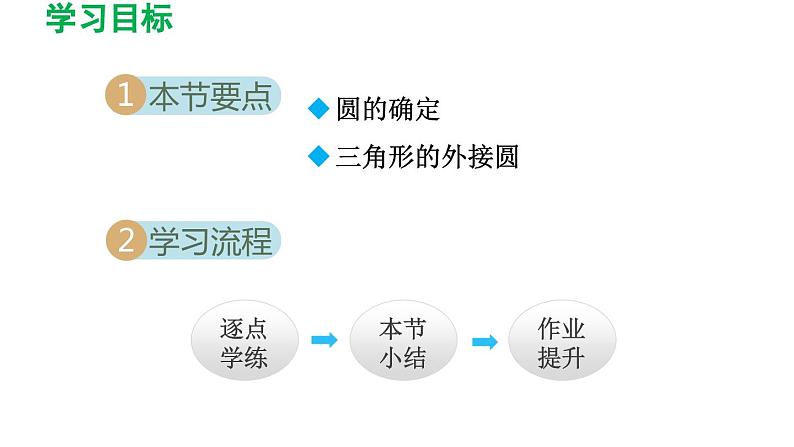 3.5 确定圆的条件 北师大版数学九年级下册导学课件02