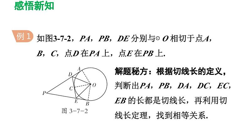 3.7 切线长定理 北师大版数学九年级下册导学课件第6页