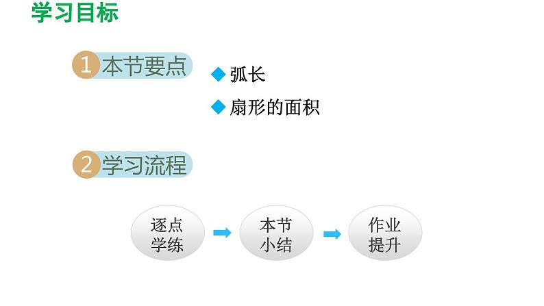 3.9 弧长及扇形的面积 北师大版数学九年级下册导学课件02