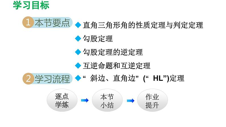 1.2 直角三角形 北师版数学八年级下册导学课件02