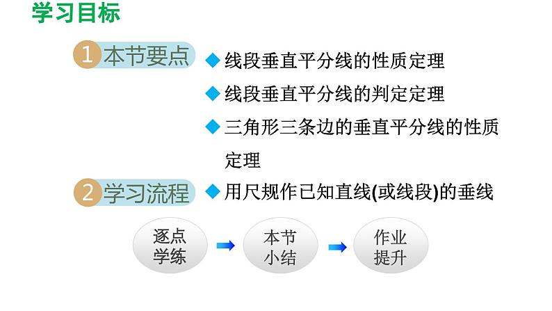 1.3 线段的垂直平分线 北师版数学八年级下册导学课件第2页