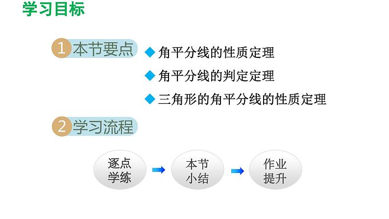 1.4 角平分线 北师版数学八年级下册导学课件02