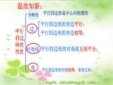 6.1菱形的性质与判定（1）课件　2021—2022学年鲁教版（五四制）数学八年级下册