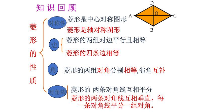 6.1菱形的性质与判定（3）　课件　2021—2022学年鲁教版（五四制）数学八年级下册03