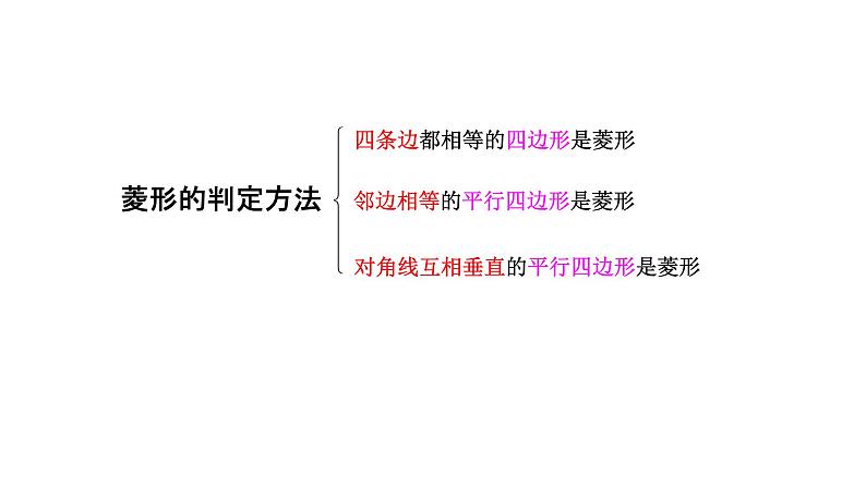 6.1菱形的性质与判定（3）　课件　2021—2022学年鲁教版（五四制）数学八年级下册04