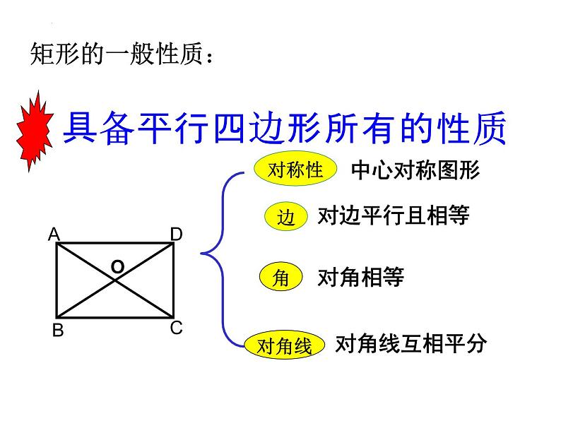 6.2矩形的性质与判定（1）　课件　2021—2022学年鲁教版（五四制）数学八年级下册05