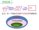 6.2矩形的性质与判定(2)　课件　2021—2022学年鲁教版（五四制）数学八年级下册