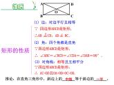 6.2矩形的性质与判定(2)　课件　2021—2022学年鲁教版（五四制）数学八年级下册