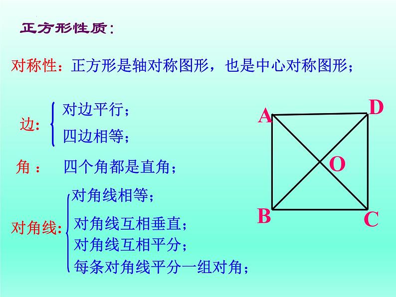 6.3正方形的性质与判定 (1)　课件　2021—2022学年鲁教版（五四制）数学八年级下册07