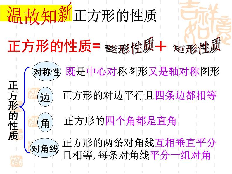 6.3正方形的判定课件(2)　课件　2021—2022学年鲁教版（五四制）数学八年级下册03