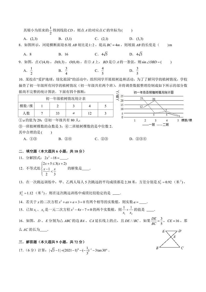 2023-2024青竹湖湘一外国语学校九年级下第一周周测数学试卷02