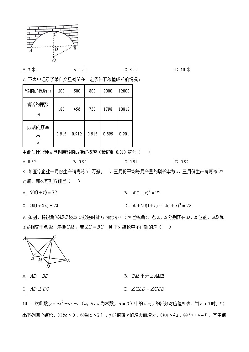 精品解析：浙江省台州市玉环市2022-2023学年九年级上学期期末数学试题 （原卷版）第2页
