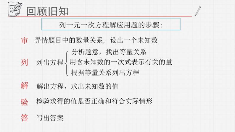 10.4.1列方程组解应用题课件  青岛版数学七年级下册课件03